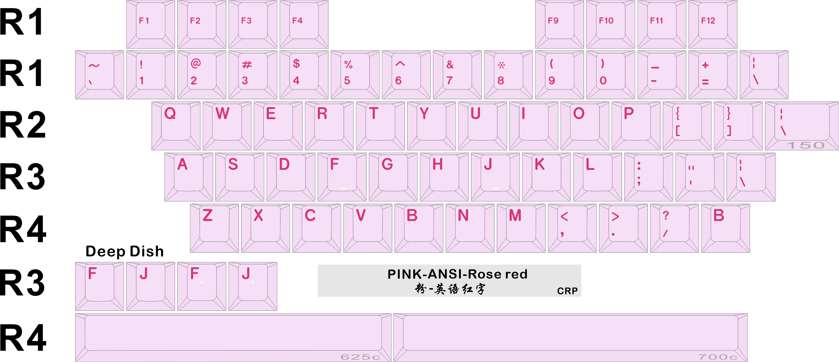 CRP R6 White Pink Purple Keycaps